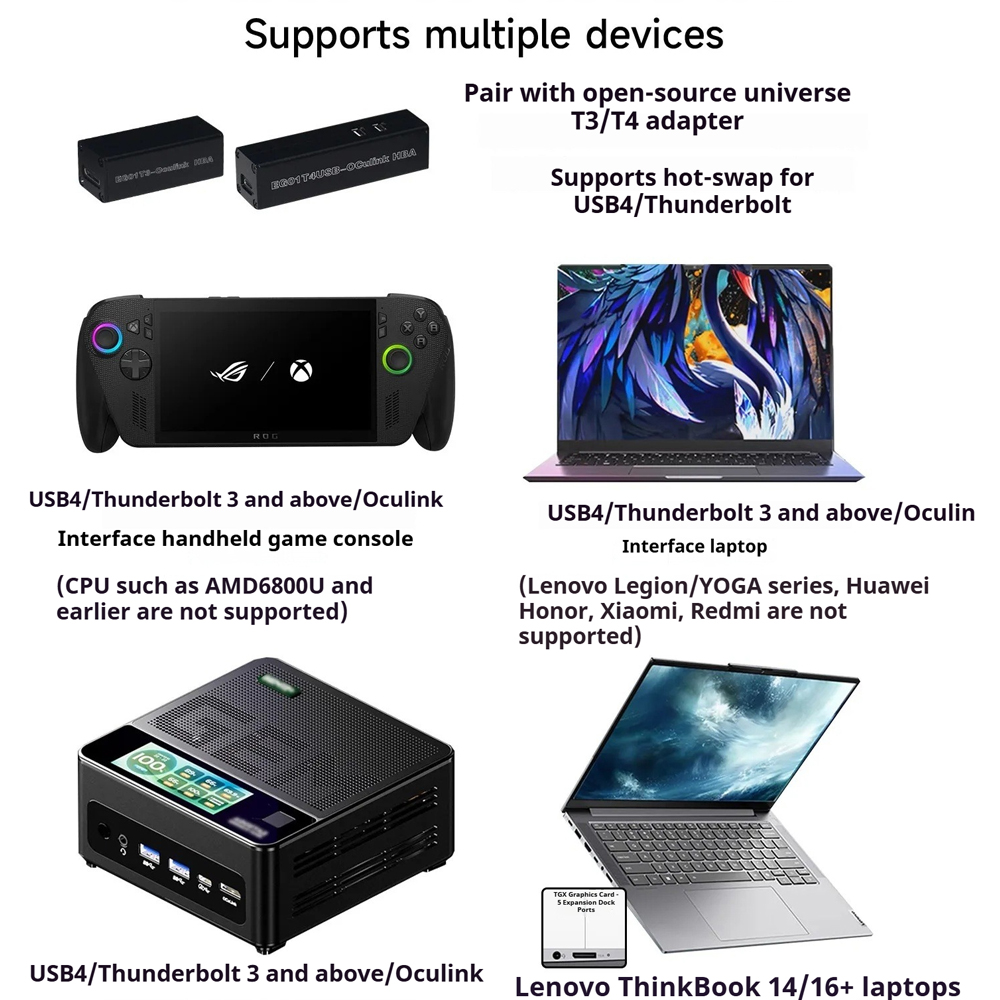 Station d'accueil eGPU V100A O - Oculink Gpu Dock Station avis et prix