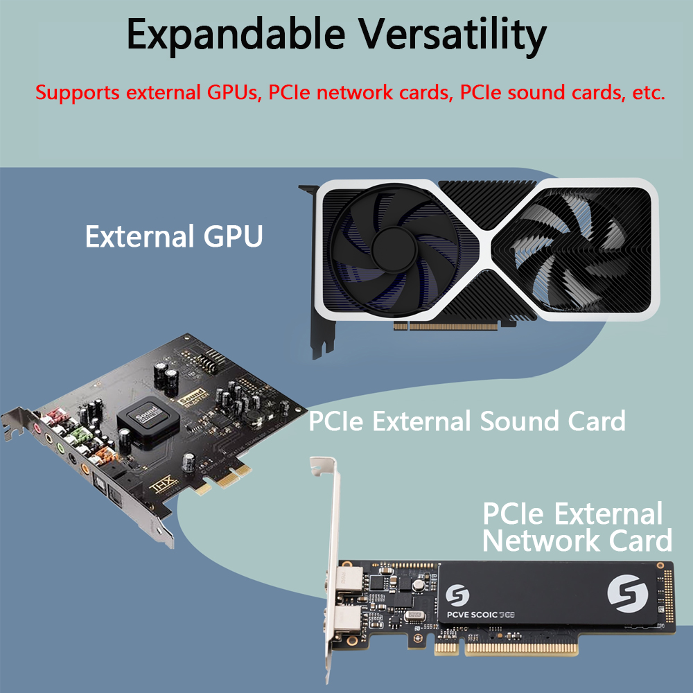 Station d'accueil GPU externe  - Oculink Gpu Dock Station avis et prix