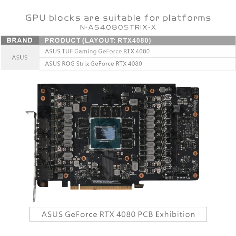 Bloc GPU Bykski pour carte vid - Rtx 4080 Water Cooling Block avis et prix