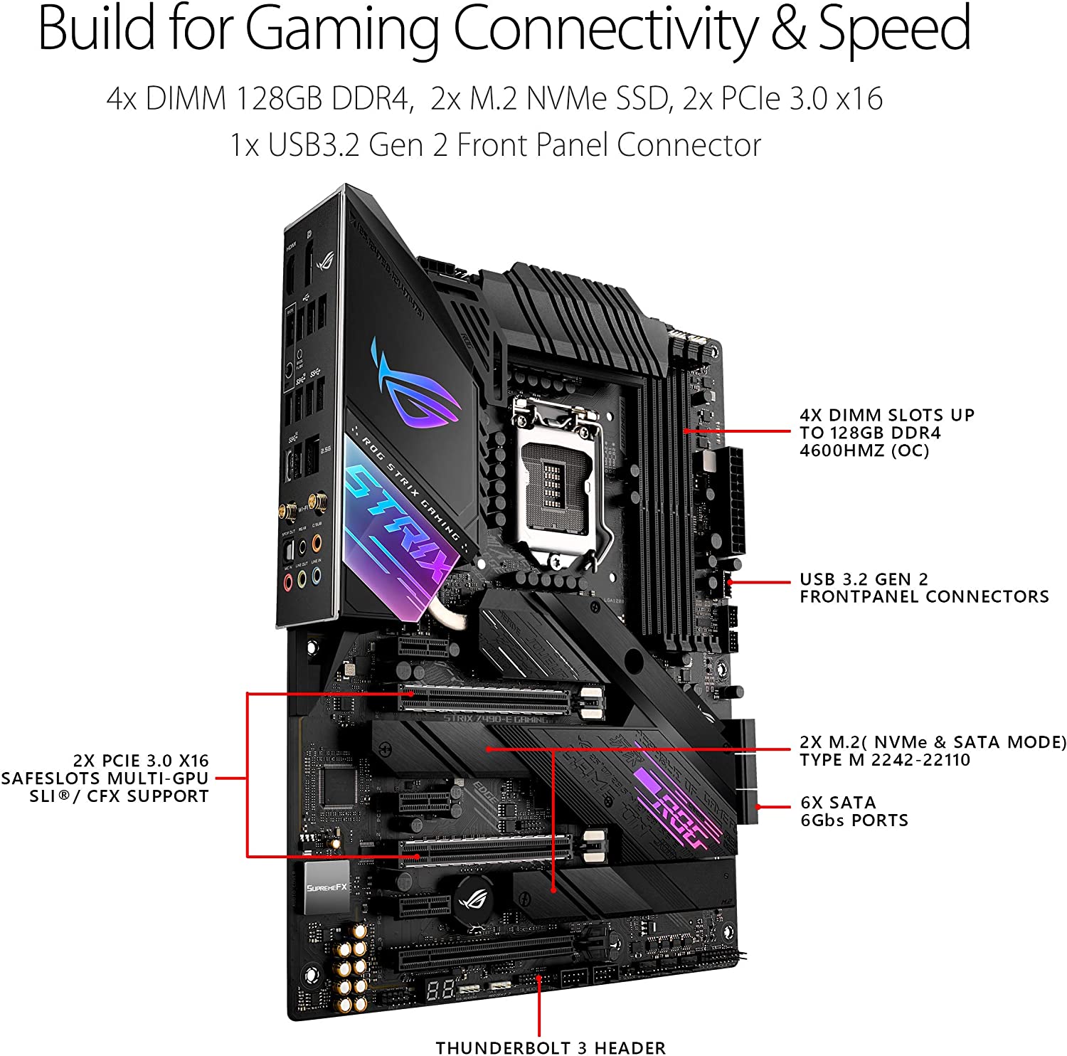 Carte mère ASUS ROG STRIX Z490 - Rtx 3090 24Gb Gddr6X avis et prix